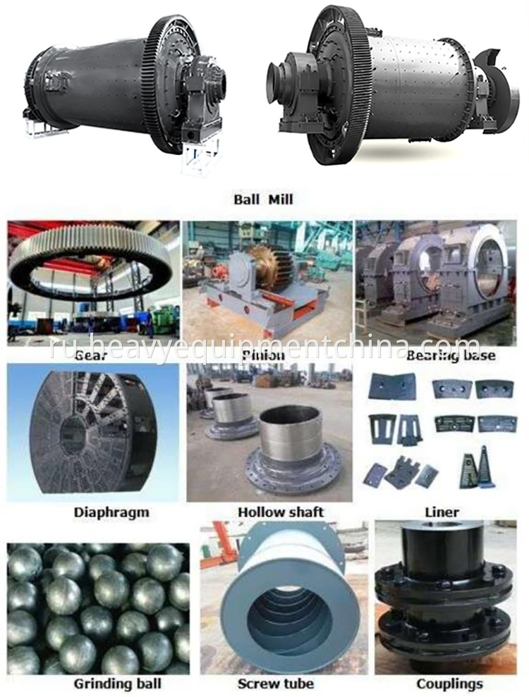 Ball Mill For Silica